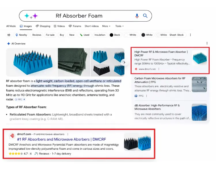 AI search result visibility dashboard